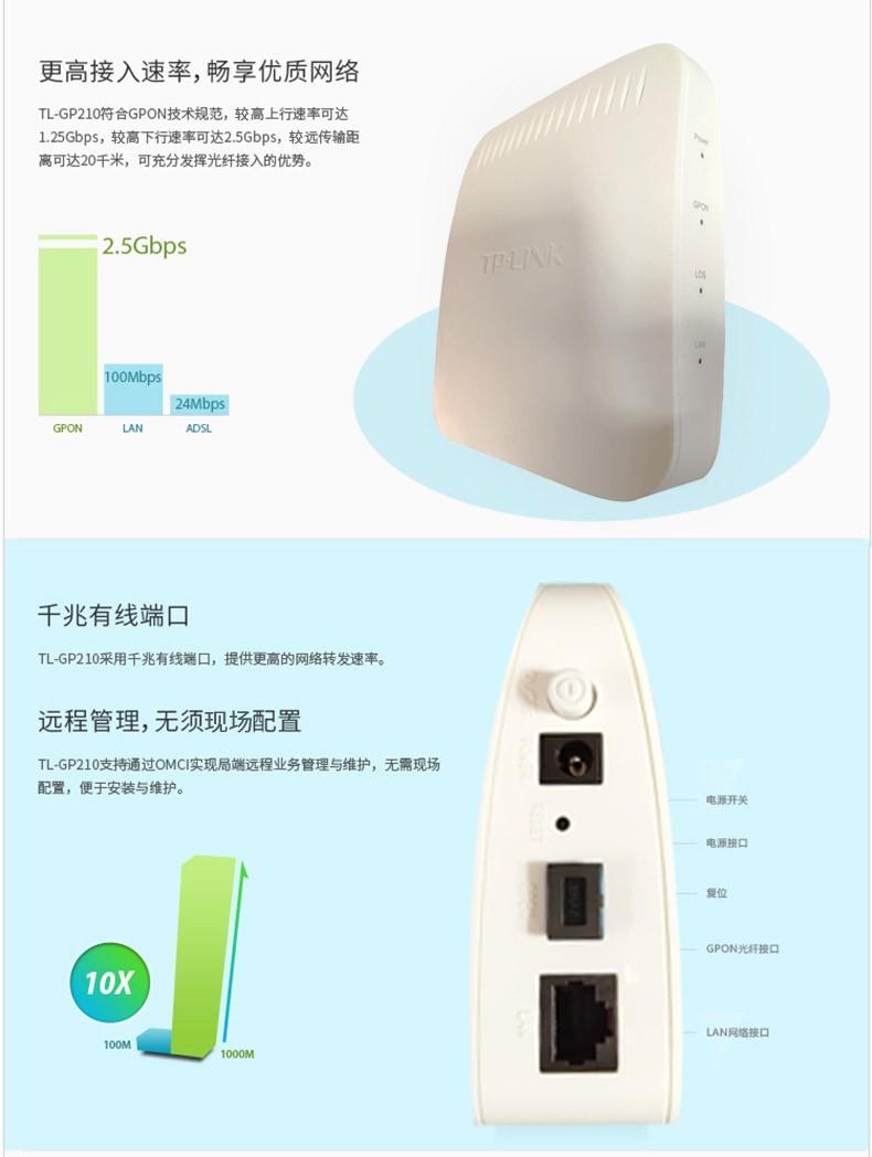 光纤介质基础知识,光纤链路基础知识图解