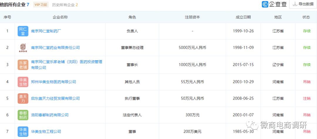 同仁堂保健品整治,南京同仁堂广告