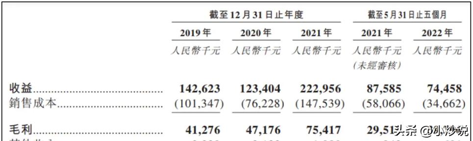 上海疫情影响生产企业上市,上海受疫情影响企业上市