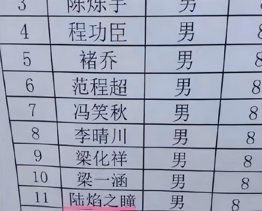 全员“子轩”刚刚褪去，新的重名又来了，老师：我是复读机吗？