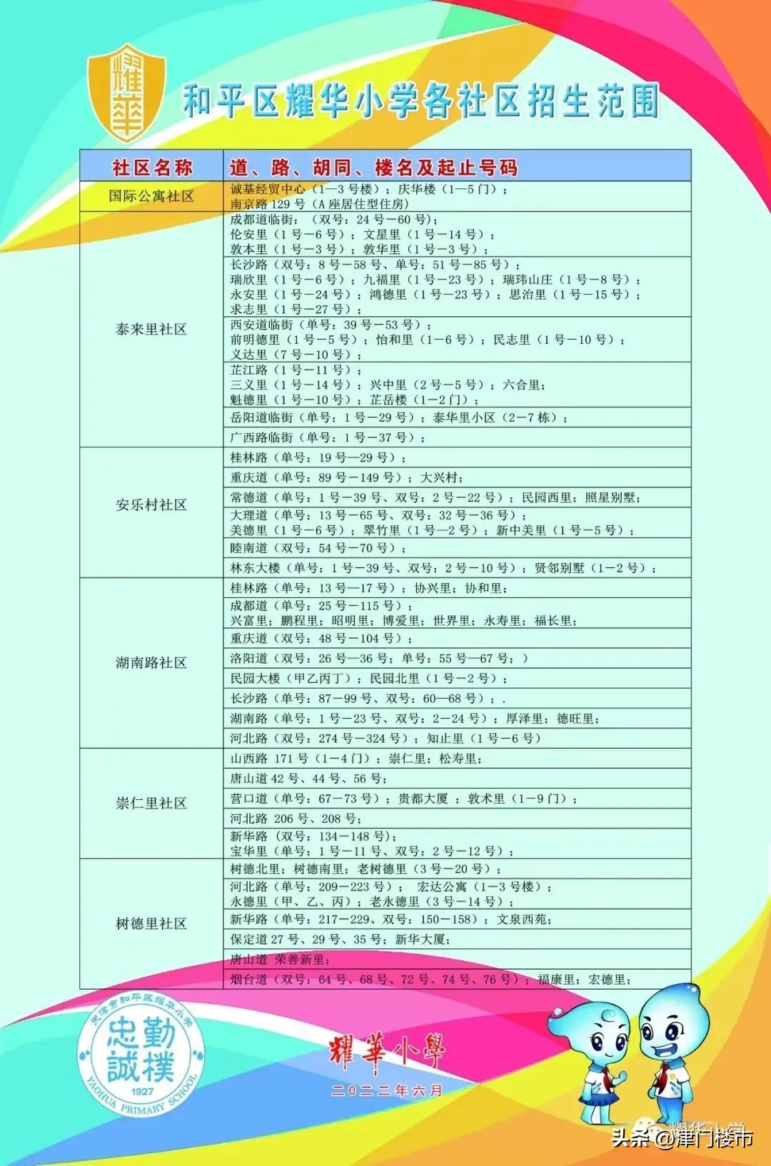 天津和平小学房产对应学校,天津和平区学区小学排行