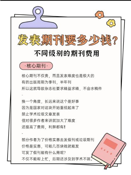 一篇核心期刊得多少钱,投稿核心期刊要多少钱