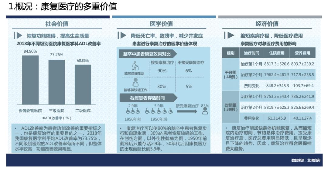 为世界杯开球的外骨骼机器人，股价狂跌99%之后未来在哪？