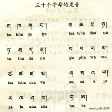 中国人特有的口头禅,各个地方的口头禅和方言不一样