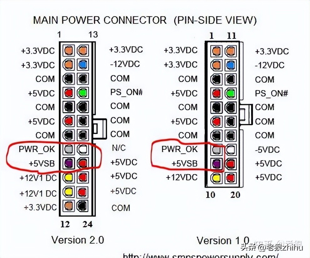 台式主机不用的时候要拔掉电源吗,台式机不用拔电源可以吗
