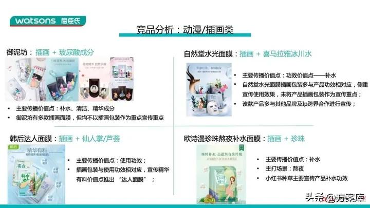 屈臣氏水润弹力天丝面膜,屈臣氏天丝面膜视频