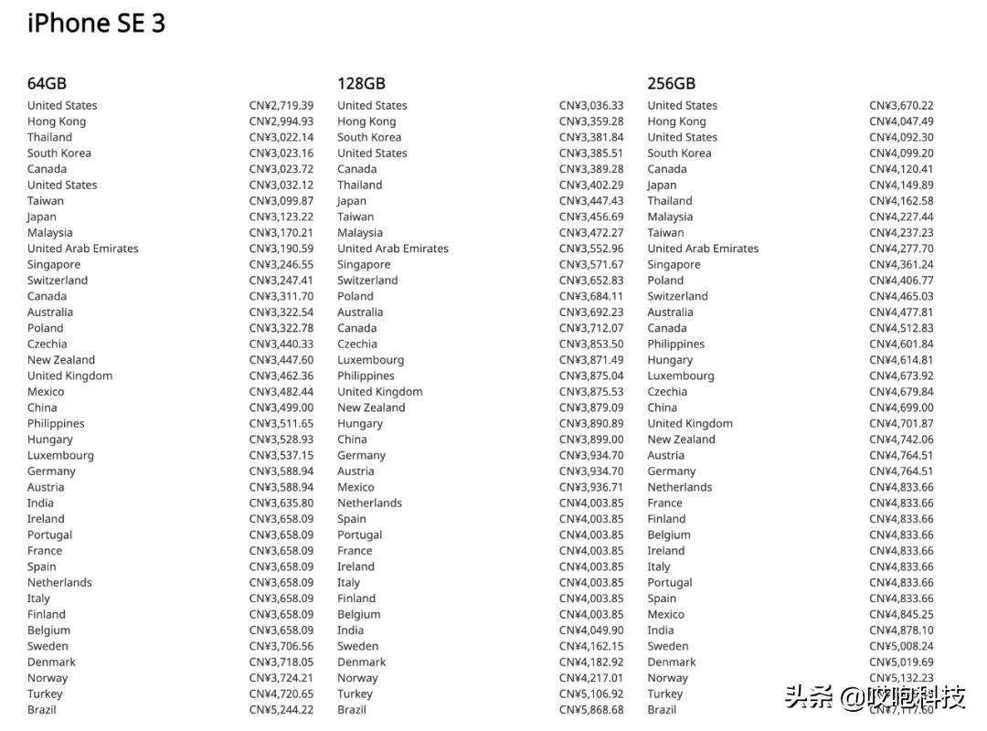 苹果新品经济实惠售价公布,苹果新款全球价格
