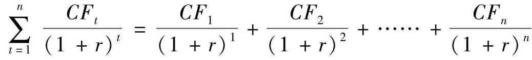 现金流折现估值需要考虑净资产吗,现金流折现法给企业估值怎么算
