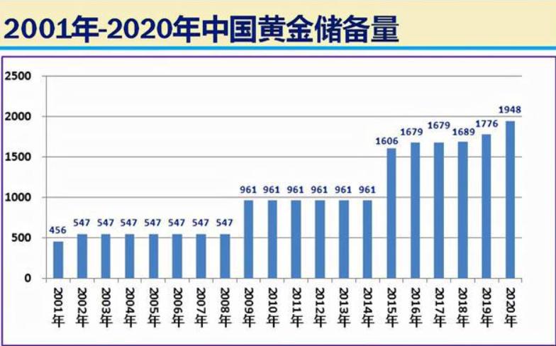 如果美国赖账几种应对策略,美国赖账不还怎么办