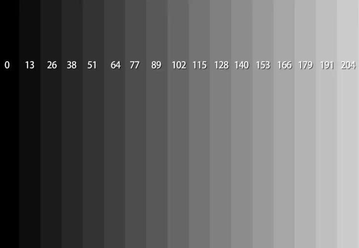 2023年投影仪什么牌子最好最清晰,家用投影仪2023品牌排行榜