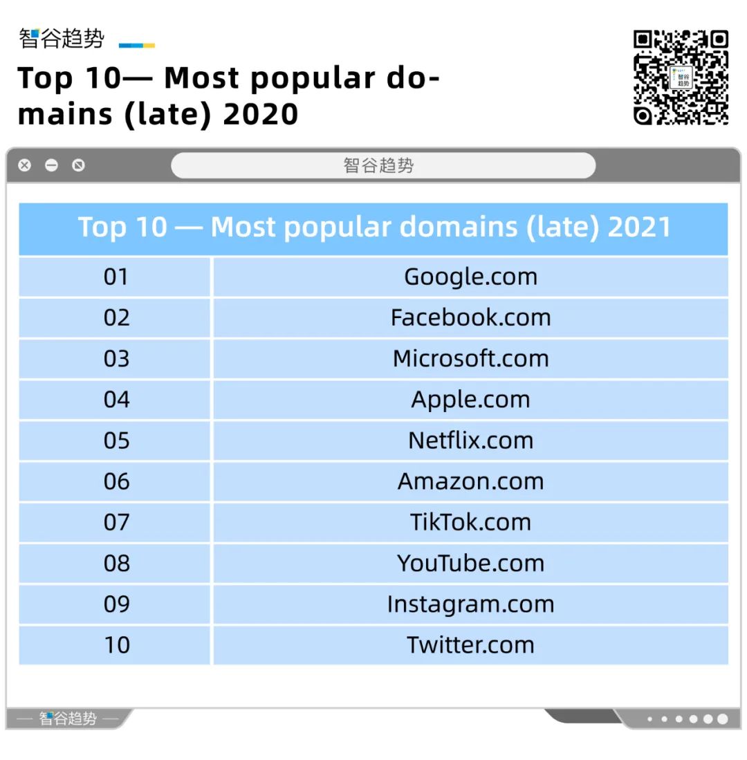 一家中国品牌的野望：把中国制造大旗插进资本主义的心脏……