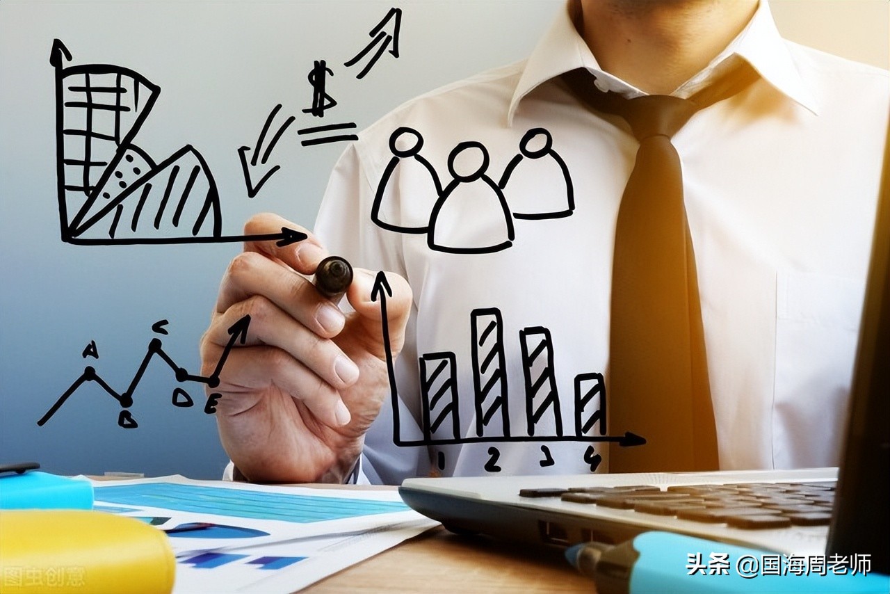 员工持股的八大核心要素,什么是员工持股最通俗解释