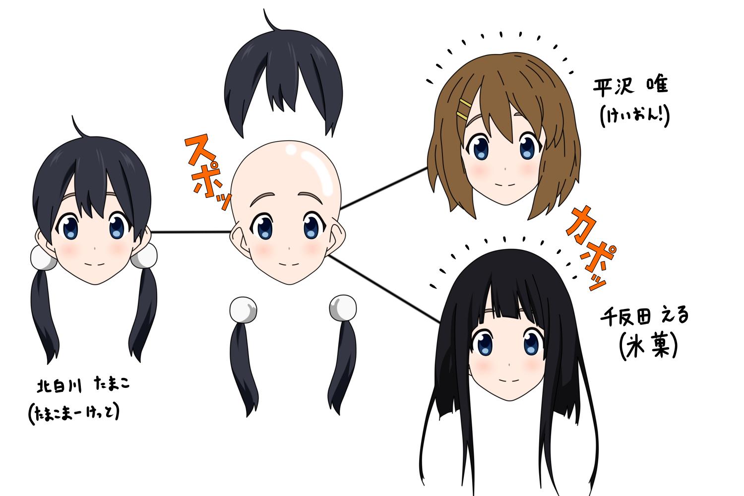 都蚌埠住了，动漫角色撞脸大乱斗，新图老梗一起乐~