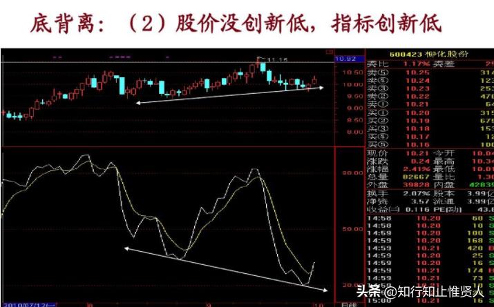 学到极致是什么意思,学到极致便是沧海一粟