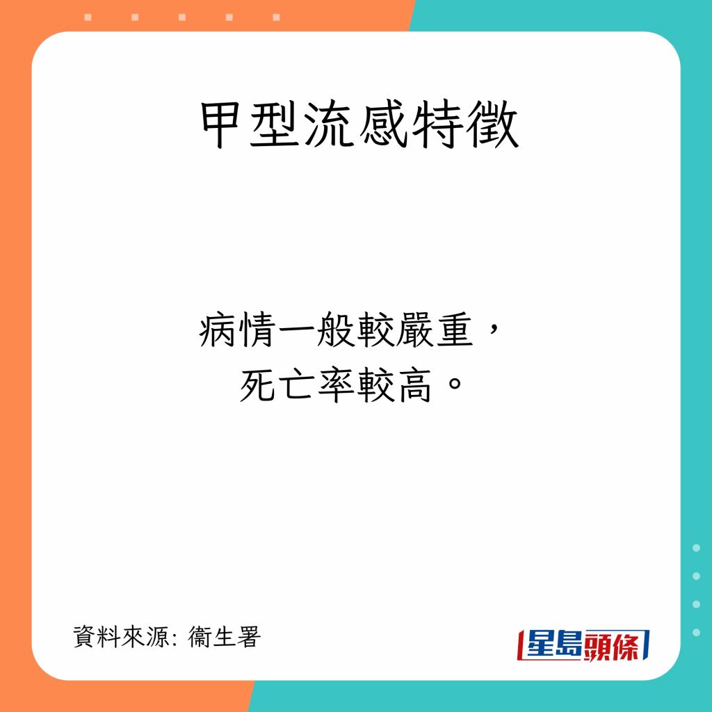香港新冠流感疫情,香港新冠死亡率与流感死亡率