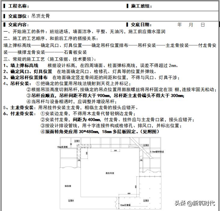 装饰装修施工全过程精细化管理,批量装修项目管理重点