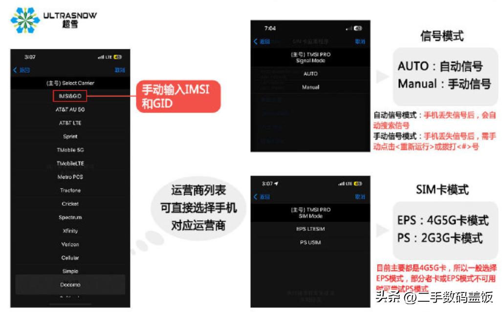 超雪pro卡贴需要配小黑卡吗,超雪pro卡贴激活不了