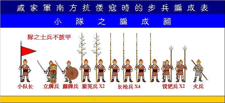 明朝亡于万历说明什么,为什么说明朝灭亡于万历