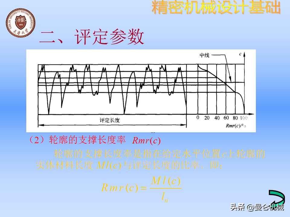 机械零件怎么设计才美观,精密设备怎么设计