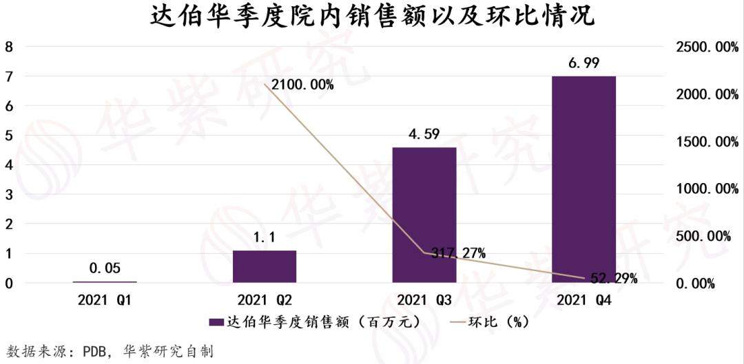 强效减肥瘦身药,最强劲的减肥药