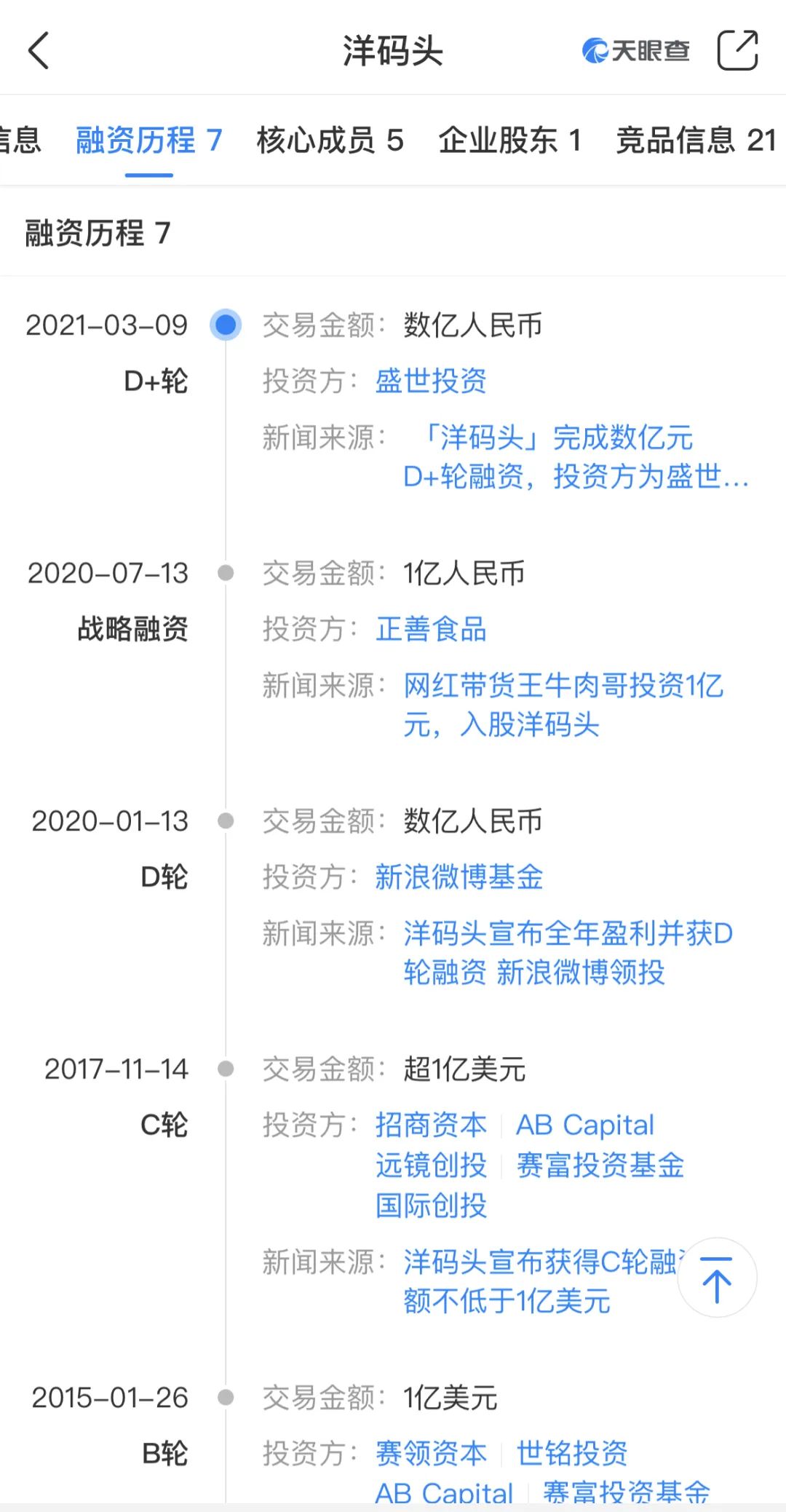 洋码头迟迟不退款如何投诉,洋码头不退款怎么办