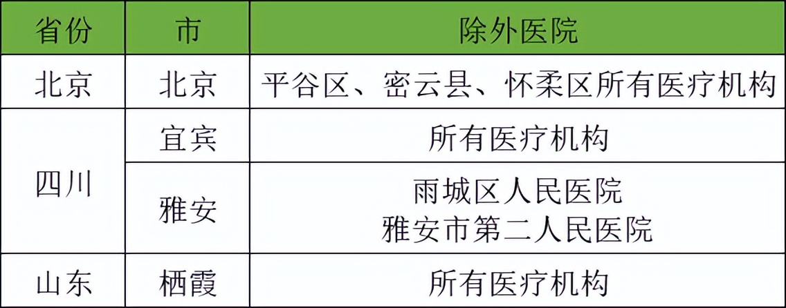 支付宝无忧保综合意外险,支付宝老年人综合意外险和无忧保