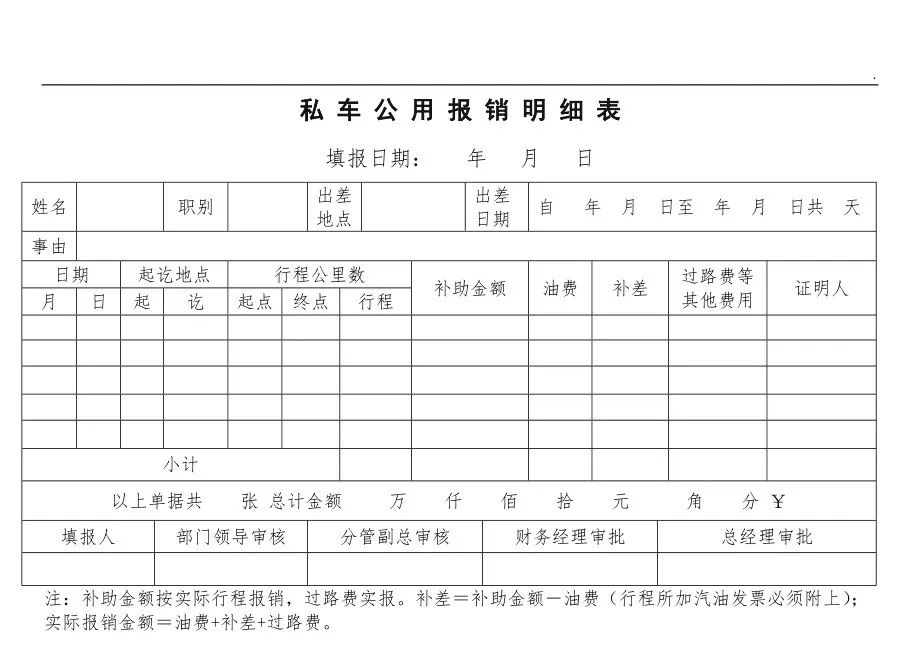私车公用有哪些涉税风险,私车公用的涉税风险提示