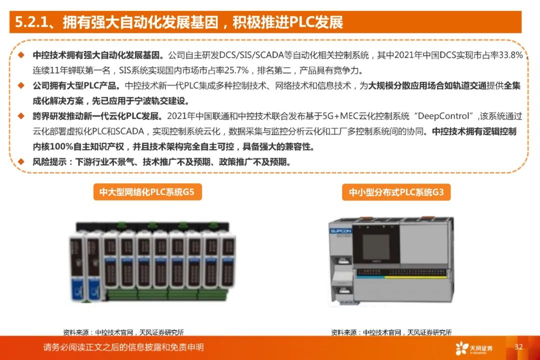 国产plc与进口plc的差距,国产plc走势