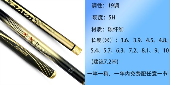 新手怎么选鱼竿性价比最高,怎么选择鱼竿是好的鱼竿