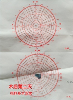 潍医附院急诊抢救,潍医附院分院
