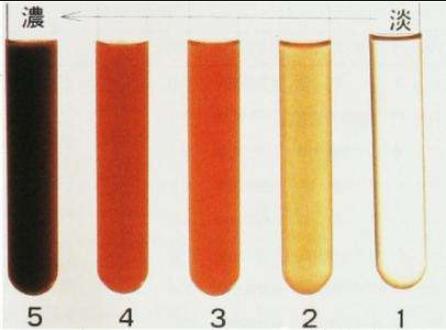 宫颈糜烂电切后注意哪些,前列腺电切术后应注意的六个方面