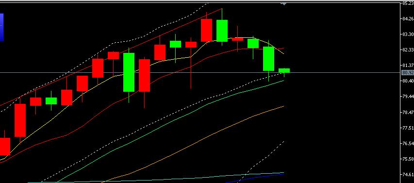 国际黄金原油教学,国际黄金操作建议最新