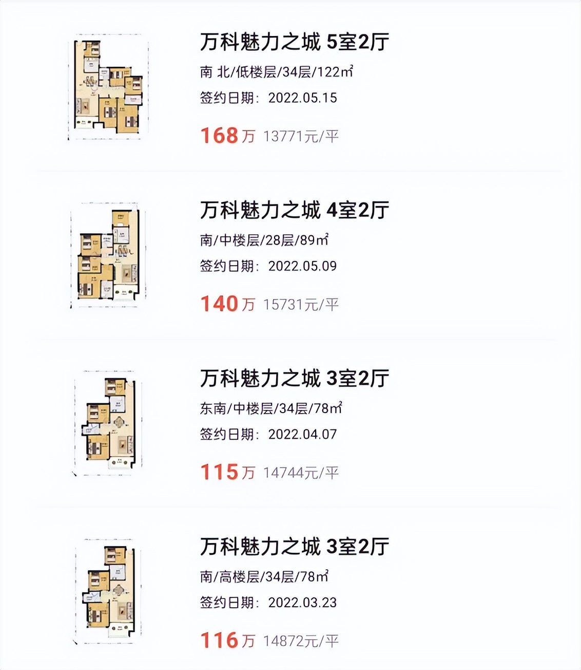 盘点五象热门楼盘,盘点五象最惨楼盘