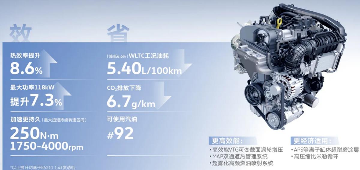 朗逸轩逸全面对比,经典轩逸和1.5大众朗逸加速对比