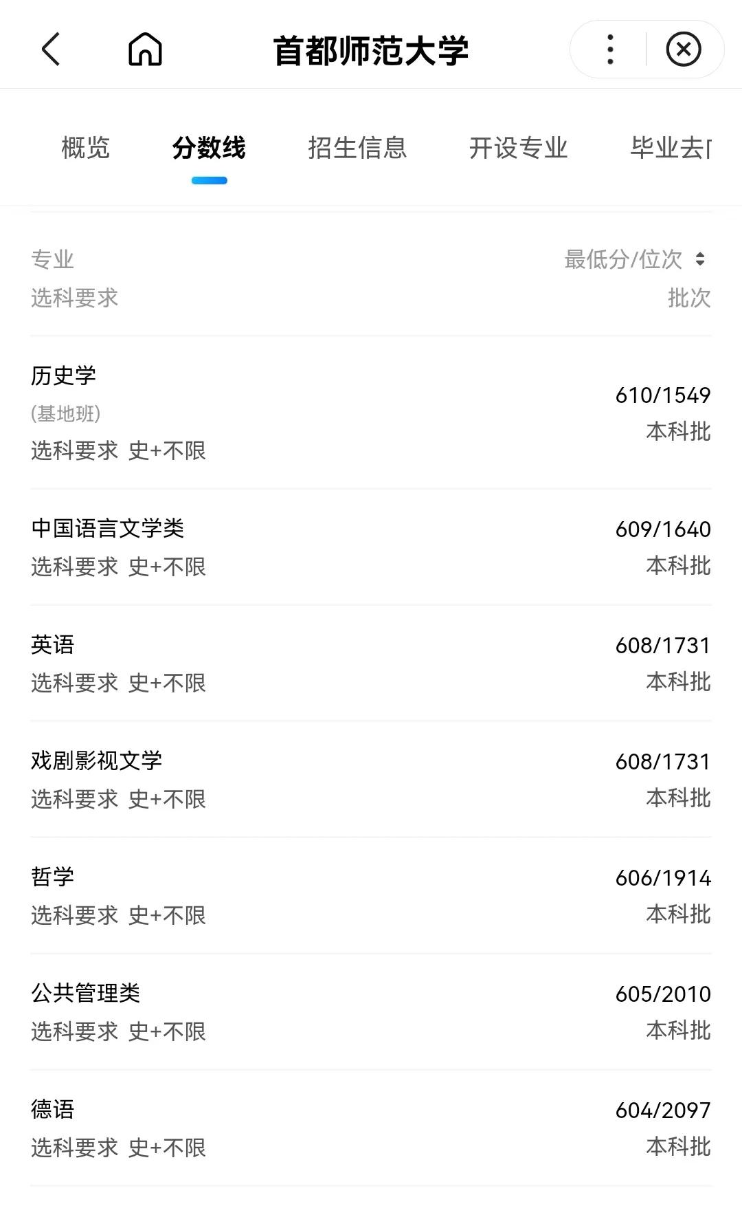 师范大学排名及录取分数线河北,师范院校2022年在河北招生分数线