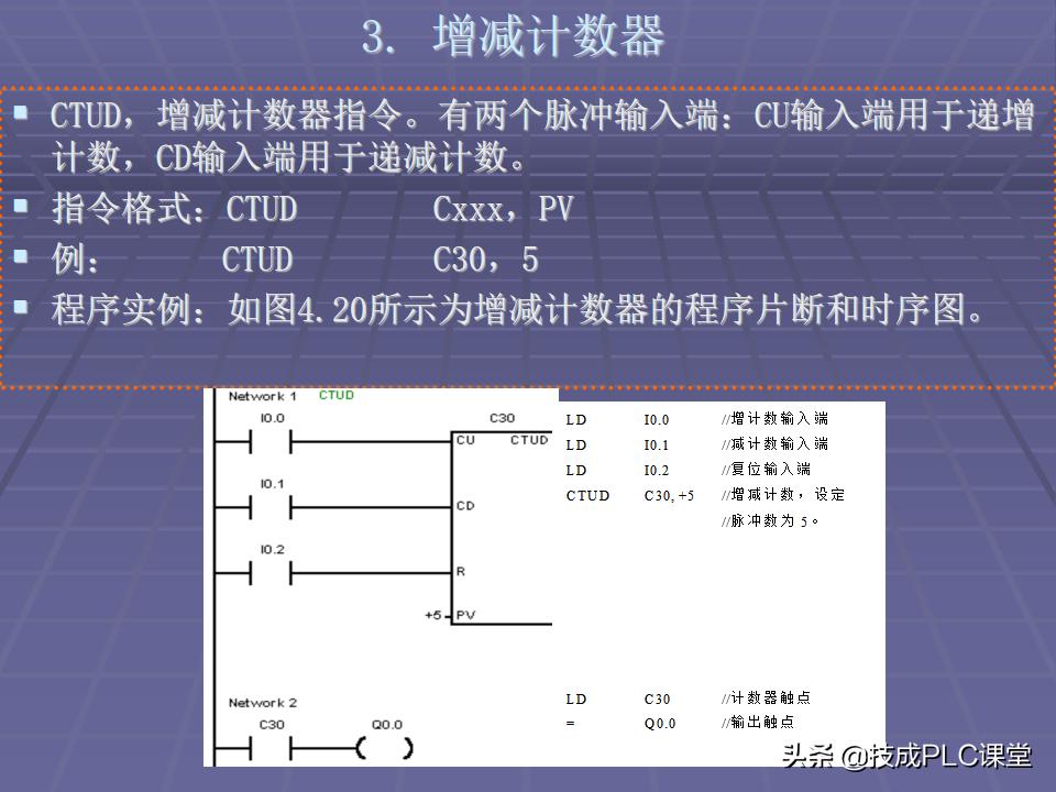 西门子PLC逻辑堆栈指令,精心收藏的plc视频教程实例