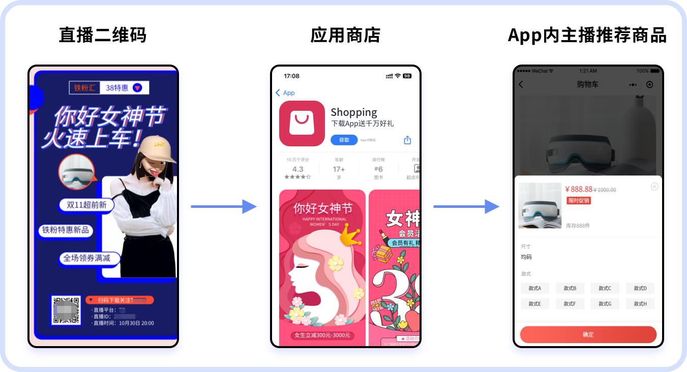 二维码营销可以运用到哪些场景,二维码营销成功案例有哪些