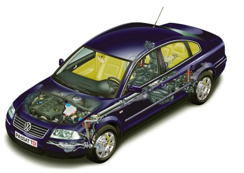 买车低配高配4s店赚的一样吗,买车选高配真的划算吗