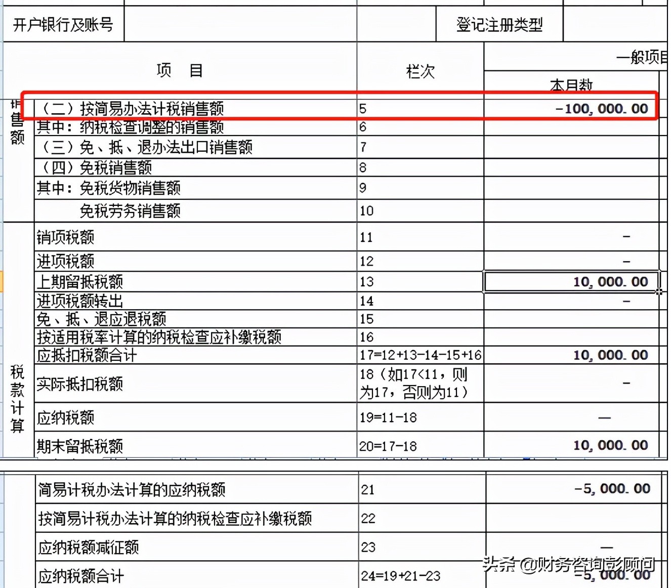 冲红的发票已经抵扣了怎么办,预缴税款后发票冲红怎么办