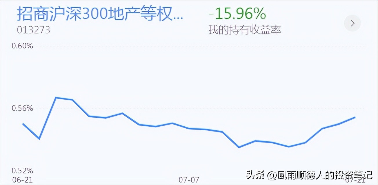 恒生科技ETF操作技巧,恒生科技短线分析