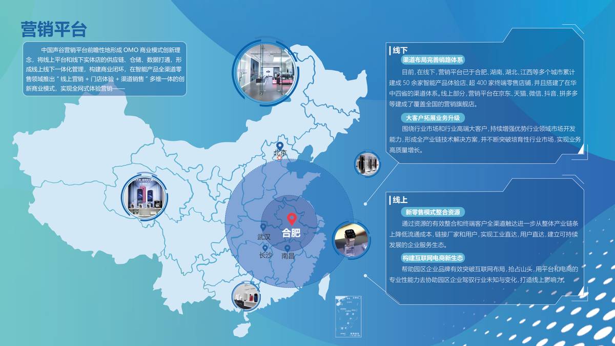 声谷电商,声谷营销新零售平台