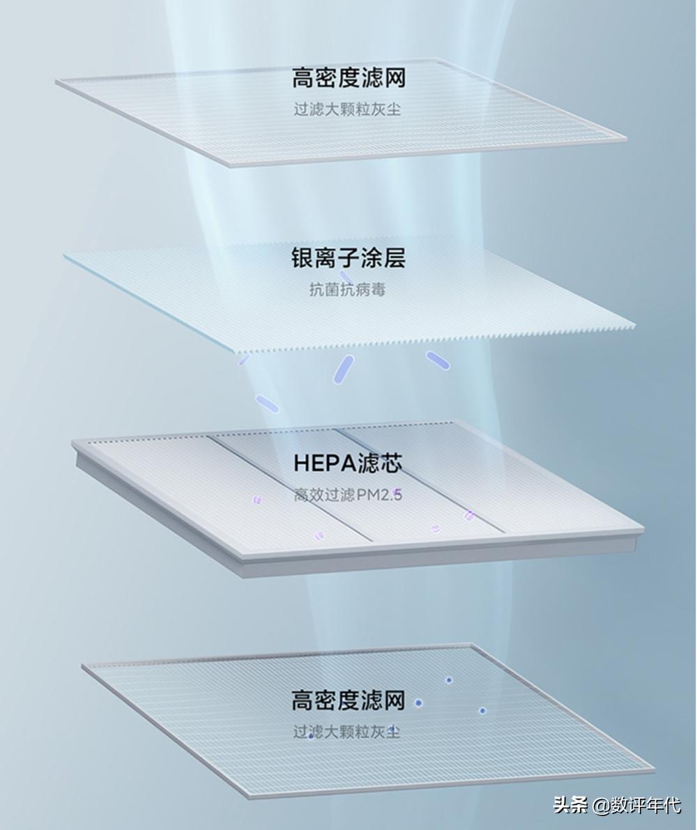 目前最好的新风空调是哪一款,2022销量最好的5款新风空调