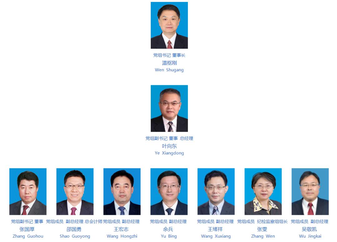 国电投和国投哪个好,国电电力与华电能源哪个好