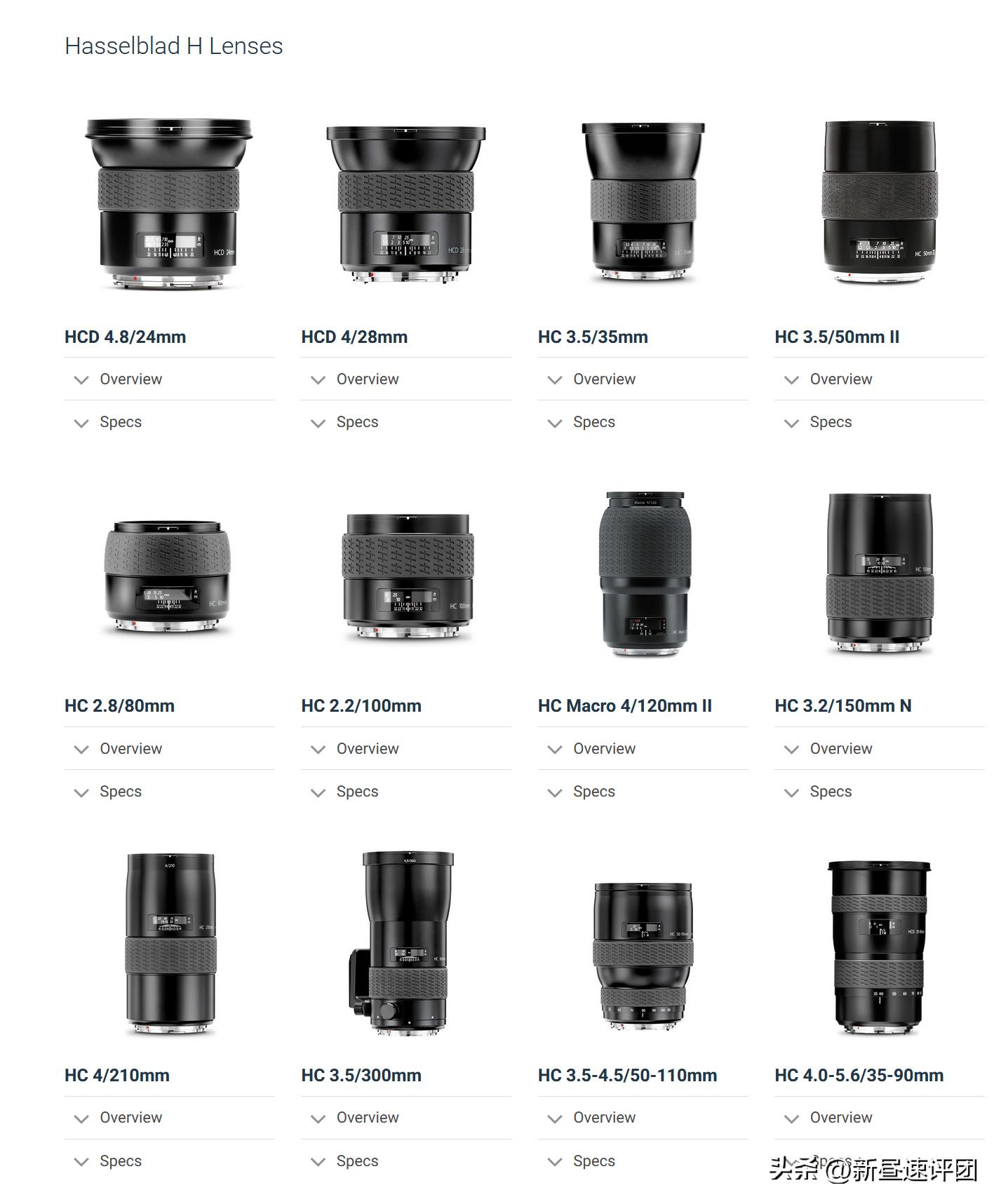 鍝堣嫃涓敾骞卙4d闀滃ご,鍝堣嫃鐩告満h4d-200ms
