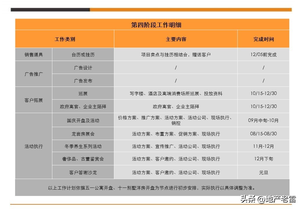 娓╂硥璁捐钀ラ攢鏂规,鍩庡競娓╂硥棰勫敭钀ラ攢鏂规