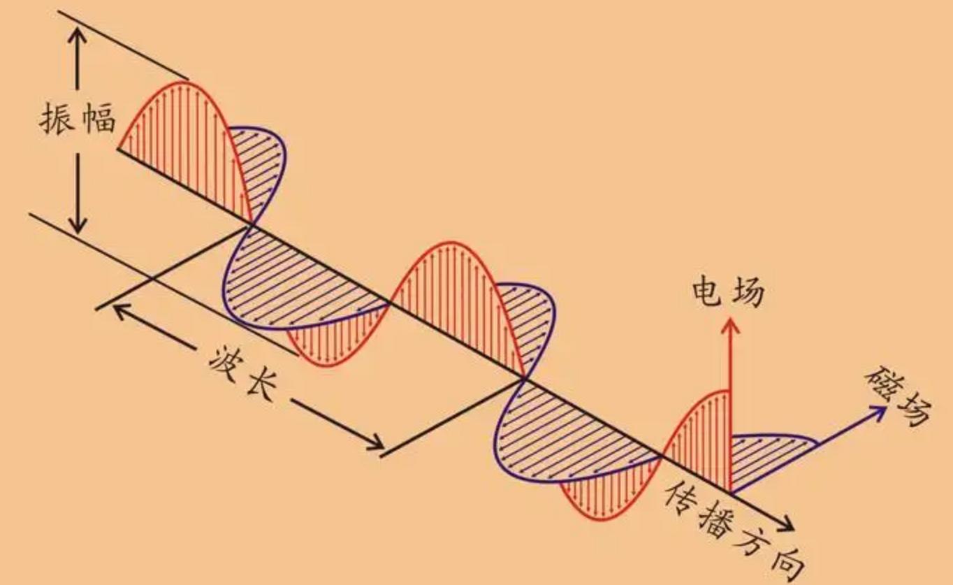 科学家收到外星信号是真的吗,科学家发现了外星人的求救信号