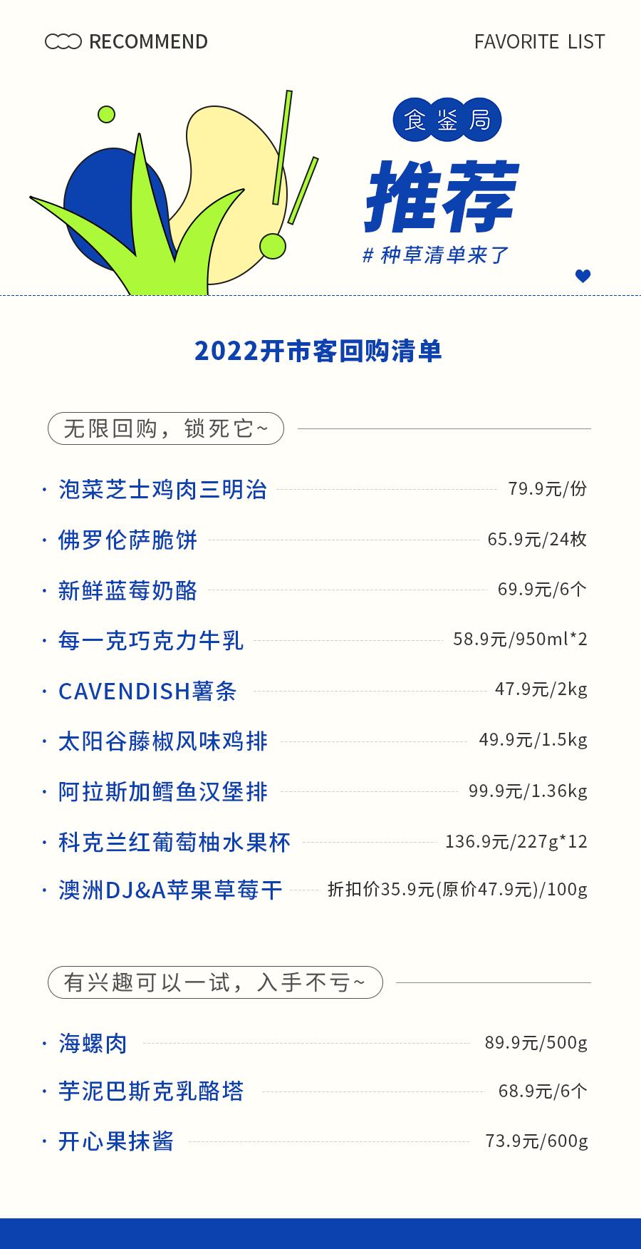 costco会员真的能省钱嘛,costco会员买哪种