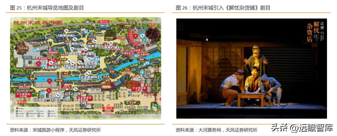 宋城演艺未来5年估值,宋城演艺深度分析