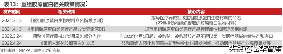 北交所资产重组,北交所生物股