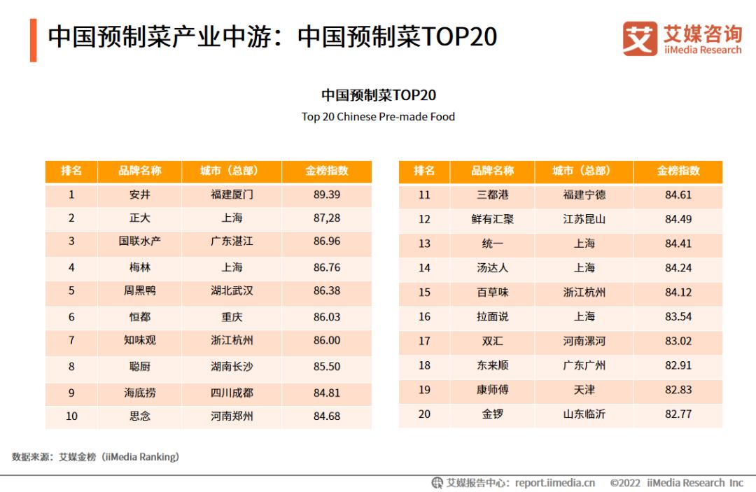 详解抖音首个“钞能力直播”：1分钱送酸菜鱼，19小时带货2.5亿元